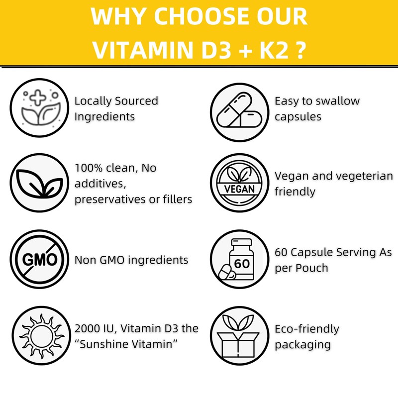 Mad Diet Vegan Vitamin D3+K2 | Zero Additives | Practitioner