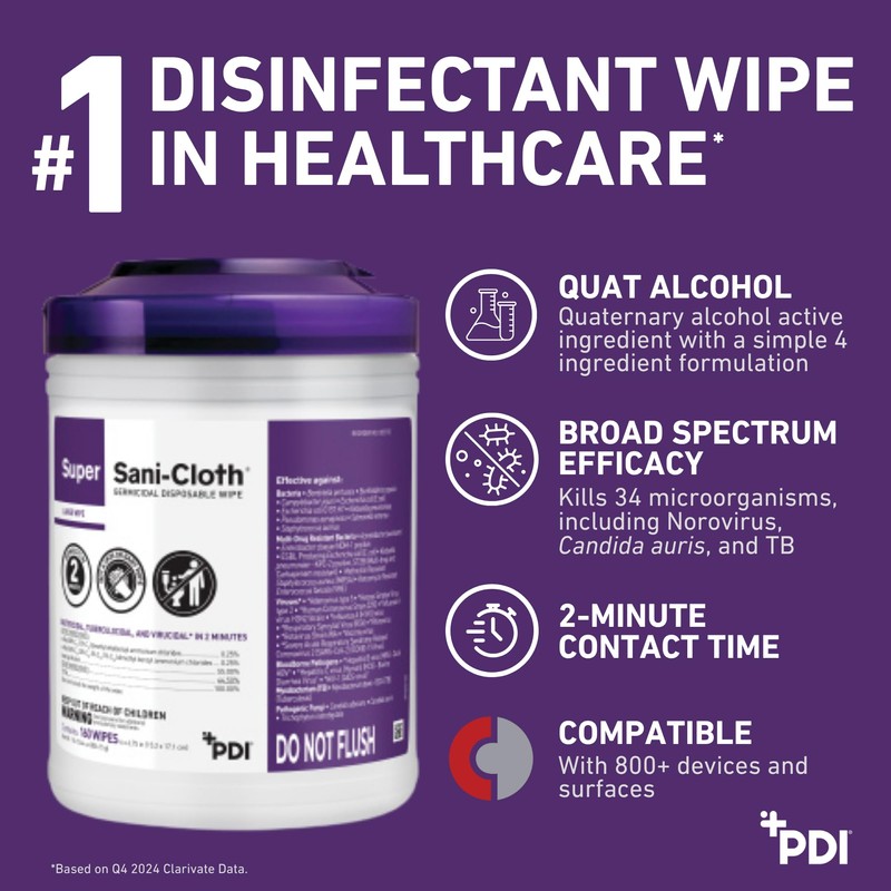 Super Sani-Cloth Germicidal Disposable Wipe, Hospital-Grade Disinfection, Purple Top, 1