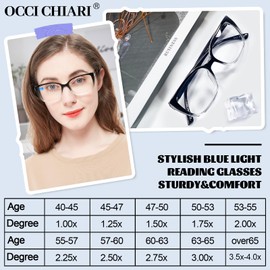 OCCI CHIARI 3.0 Reading Glasses with Blue Light Protection for Women Oversized Readers Filter(1.0 1.25 1.5 1.75 2.0 2.25 2.5 2.75 3.0 3.5 4.0 5.0 6.0)