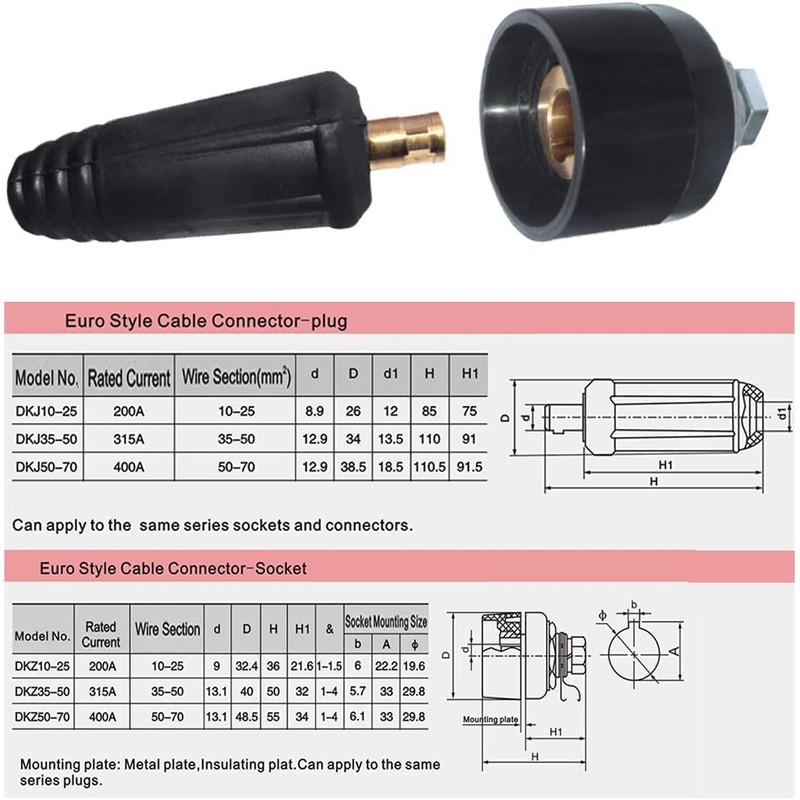 RIVERWELD TIG Welding Cable Panel Connector Socket DKZ35-50 315Amp with