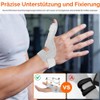 Beugo Thumb Splint, CCD Joint Bandage Right & Left