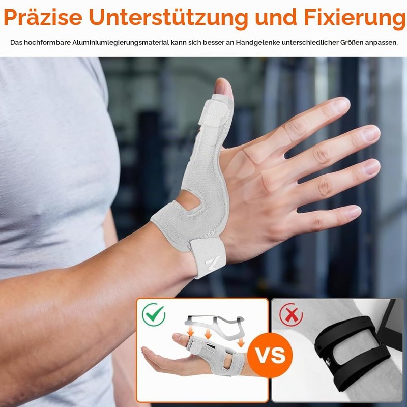 Beugo Thumb Splint, CCD Joint Bandage Right & Left
