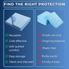 2 x Easy Care Solutions Washable Bed Pad No Tucks