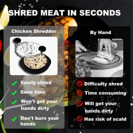 Chicken Shredder, Large chicken shredder tool twist, Anti-Slip Strip, Visible Meat Shredder Machine, Ergonomic Handle, BPA Free, Dishwasher Safe, Suitable for Pork Chicken. (black)