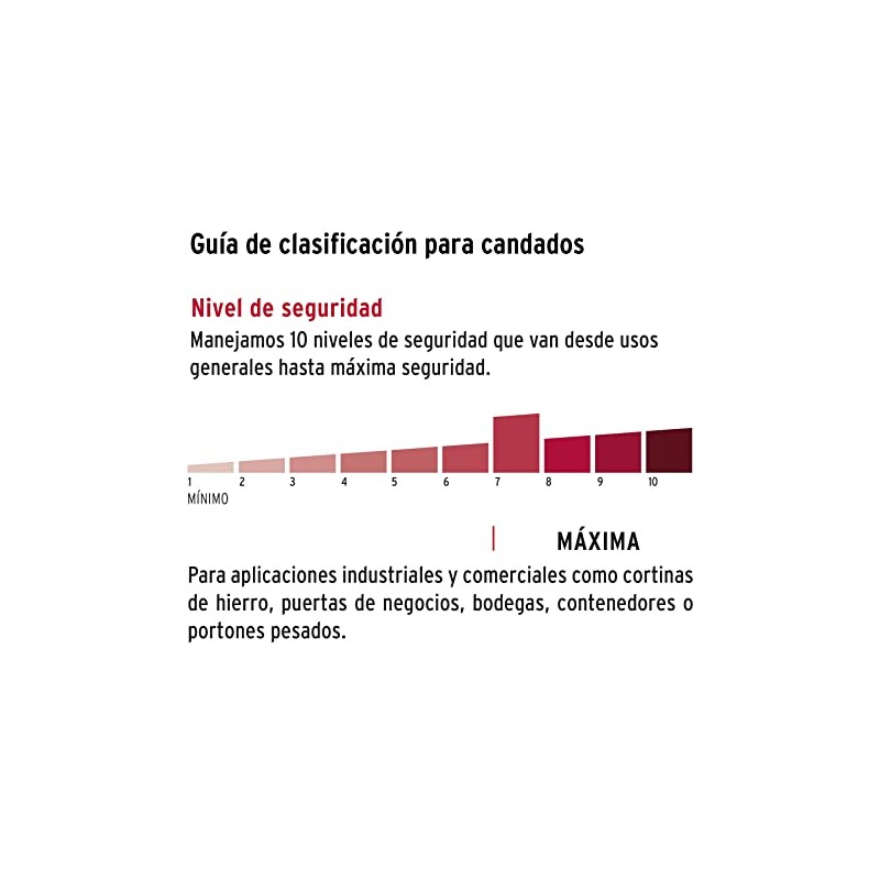Hermex CMR-50, Candado de acero con cuerpo laminado y cubierta