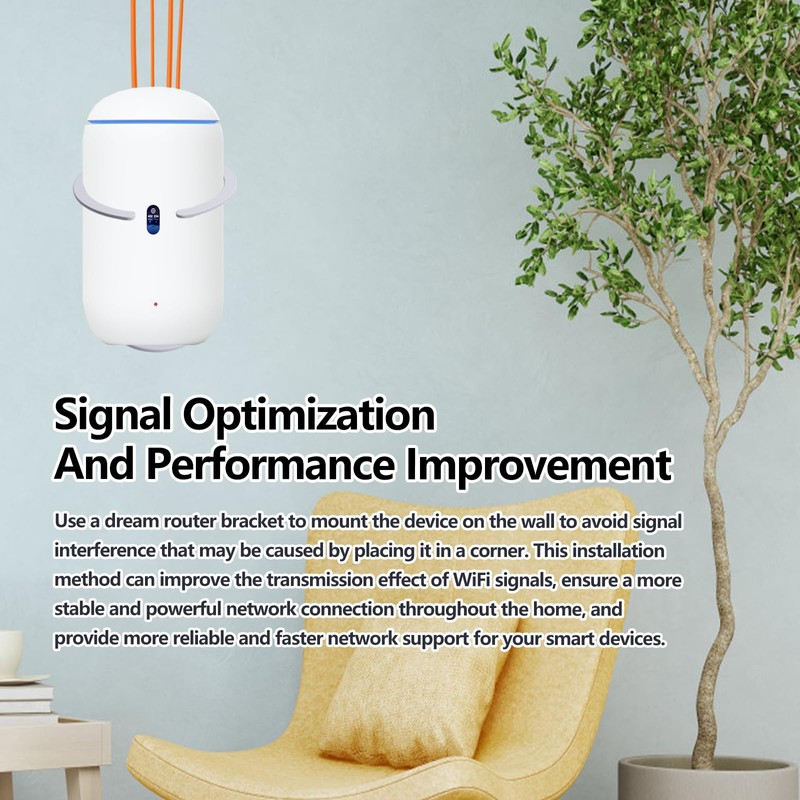 Dream Machine Wall Mount, Dream Router Bracket, Wall Mount Bracket