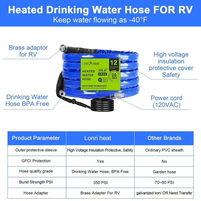 LONRI HEAT 12FT Heated Rv Water Hose Camper Water Drinking