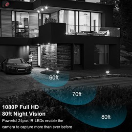 IFWATER USB Dome Security Camera 2MP Day Night Weatherproof Surveillance CCTV Camera 1080P Dome Outdoor Camera Work with Smart Home Motion Detection for Baby and Pet Monitor,Nigh Vision Up to 80FT
