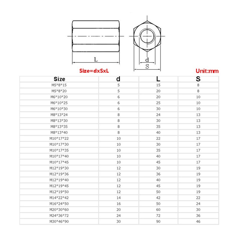 M4x7x15 Long Hex Coupling Nut 304 Stainless Steel Round Rod
