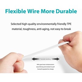 Jantoy 5ft White Micro USB Charging Cable Cord Lead for VuPoint PDS-ST510-VP PDS-ST510A-VP PDS-ST510R-VP Magic Wand Portable Scanner