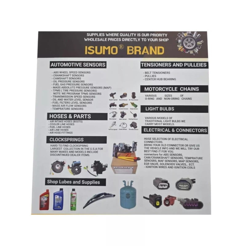 ISUMO Set 2 Windshield Washer Nozzle Front Dual Holes Fits: