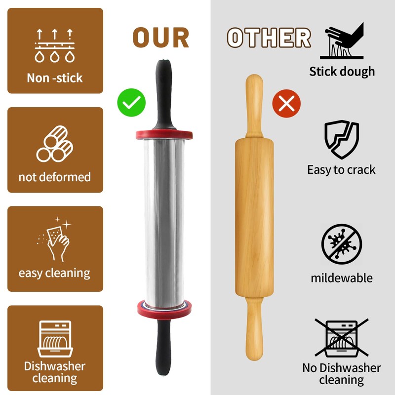 SHIKORI Rolling Pin,Adjustable Rolling Pin with Thickness Rings, Stainless Steel