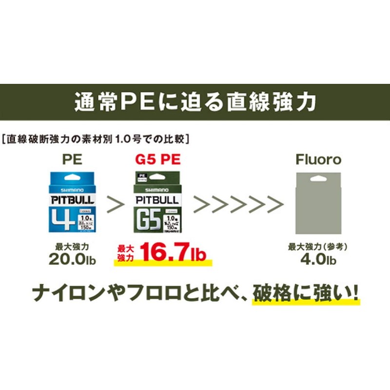 Shimano LD-M51U Pit Bull G5 Line, 164.0 yd (150 m),
