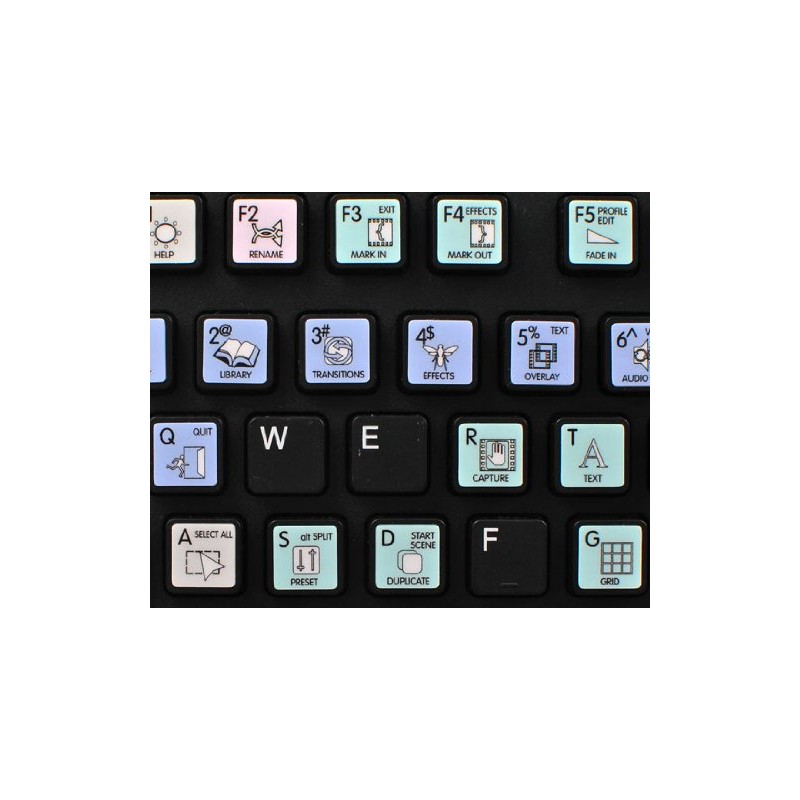 AVS VIDEO EDITOR GALAXY SERIES NEW KEYBOARD LABELS SHORTCUTS 12x12