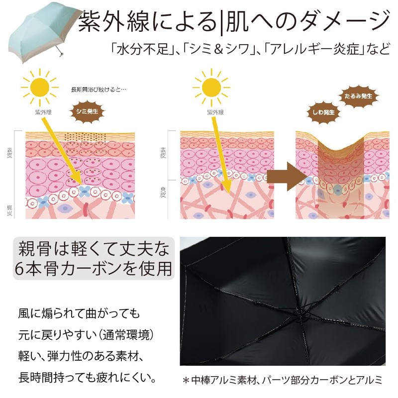 Folding Umbrella, UV Protection, 100 % Light Blocking, Foldable, For