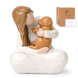 Dog Lover Memorial Gifts, Angel Dog, Friendship Memorial Gifts for Dogs, Moulded Hand Painted Resin Loss Dog Figurines