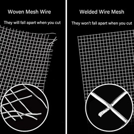 C&Xanadu Joint Grille Metal Roll 20 cm x 6 m, Mouse Grid 6 mm², Protective Gate, Galvanised and Spot Welded, Vole Mesh Sold by the Metre, Access with Mice & Rats and Snake Prevents