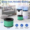 Fil-fresh 2-Pack MK01 & MK06 Replacement Filter, Compatible with AROEVE