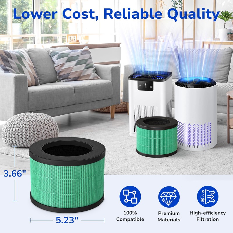 Fil-fresh 2-Pack MK01 & MK06 Replacement Filter, Compatible with AROEVE