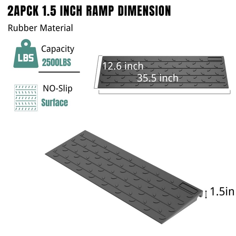 BESEA 1.5" inch Threshold Ramp Rubber Wheelchair Ramp, No-Slip Surface