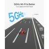 BrosTrend 650Mbps Linux Compatible WiFi Adapter Supports Kali Linux, Ubuntu,