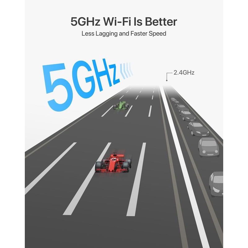 BrosTrend 650Mbps Linux Compatible WiFi Adapter Supports Kali Linux, Ubuntu,