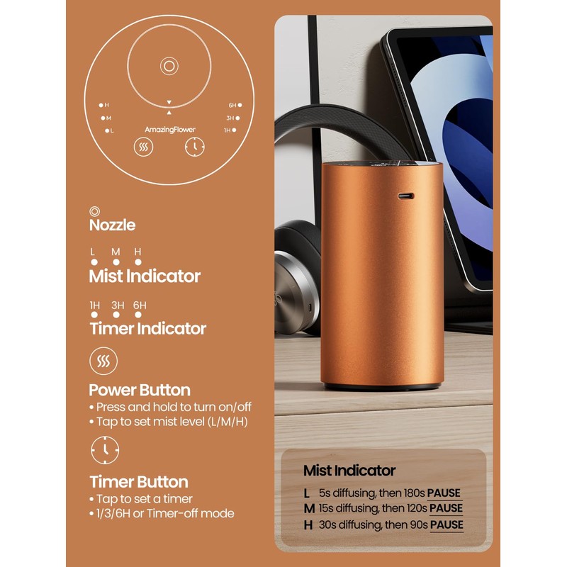 Waterless Essential Oil Diffuser, Rechargeable Car Scent Diffuser, Orange