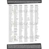 DEKAROX 2 x Lower Basket Insert Bearing for Whirlpool Bauknecht