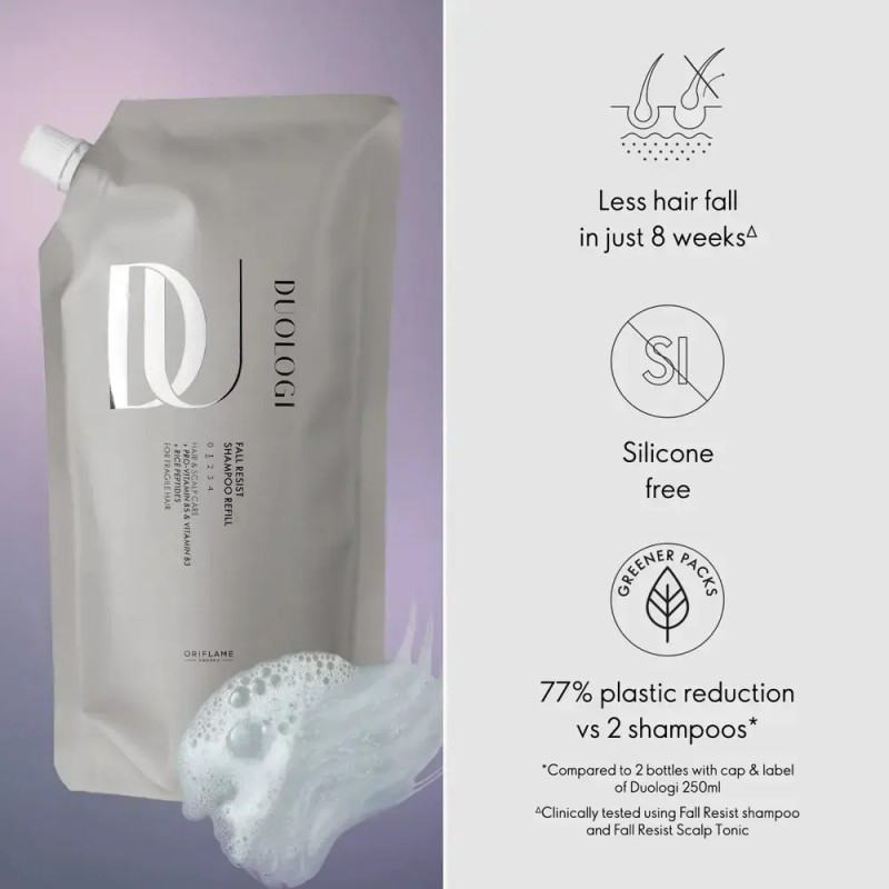 Repuesto Shampoo Anticaida 500ml Duologi Oriflame Original
