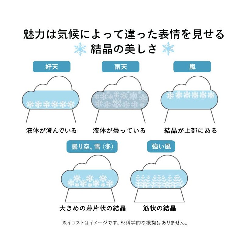 Chatani Sangyo Storm Glass Cloud 333-274