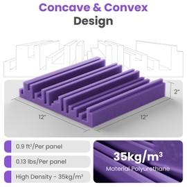 12 Pack Soundproof Wall Panels, 12" x 12" x 2" Acoustic Foam Panels for Walls, Self-Adhesive Soundproofing Panel, High Resilience Sound Absorbing Panels for Home Studios, Offices - Black & Purple