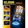 Termitor Lastest 9005 Fog Light Bulbs 800% 30,000LM Ultra-Bright HB3