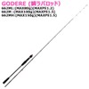 GODERE 662M Tairubberset-21 Bait Reel with Digital Counter 200P PE