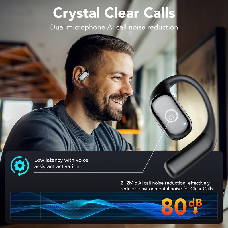 Open Ear Earbuds, Wireless Bluetooth 5.4 Ear Buds with Big