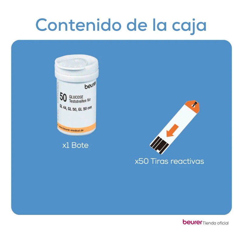 Tiras Reactivas Glucosa Tr44 Glucometro Beurer