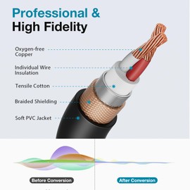 InnoGear XLR Microphone Cables, 15 Feet 2 Pack Oxygen-Free Copper Male to Female 3-Pin Balanced XLR Mic Cables Cord for Speaker Podcast Audio Mixer DMX Effector Amplifier Sound Card, Black