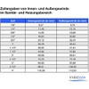 VARIOSAN Geka System 14016 Suction and High Pressure Coupling 1