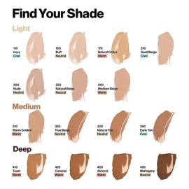 Maquillaje Líq Revlon Full Cover Foundation Natural Ochre