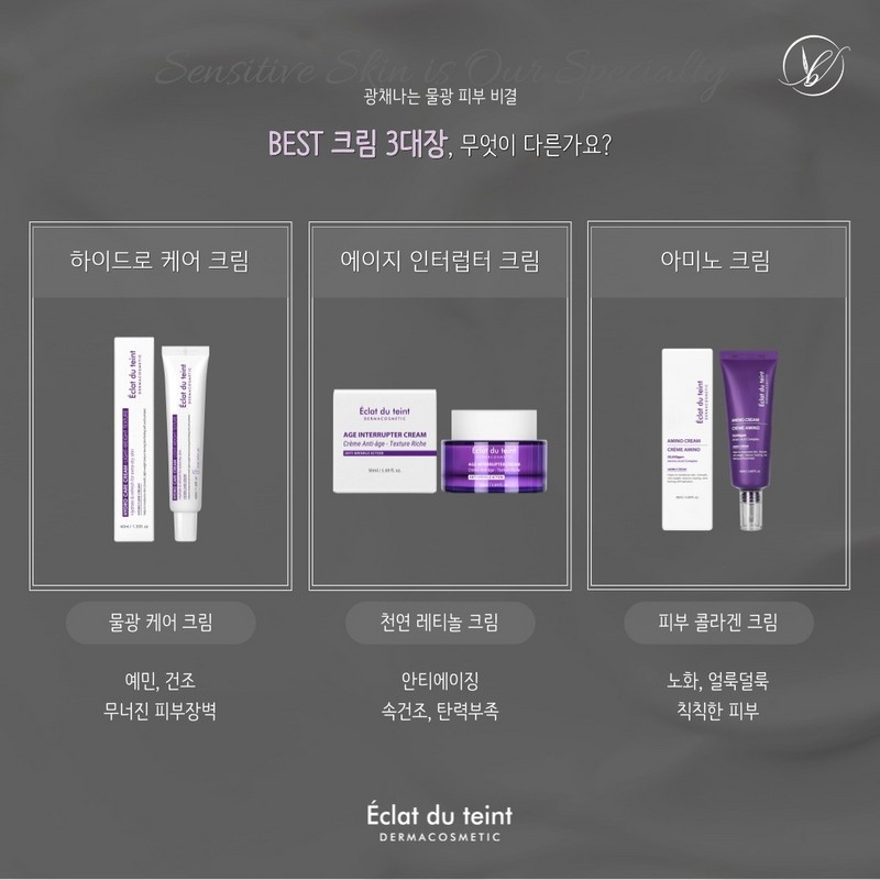 Eclat Dutin Relief Toner 200ml / 에끌라뒤땅 릴리프 토너 200ml
