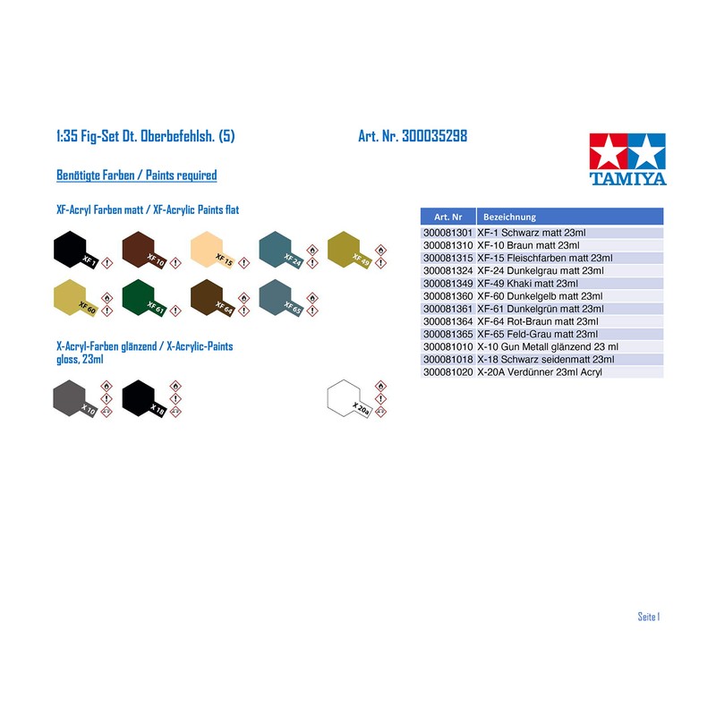 Tamiya Models German Field Commander Set