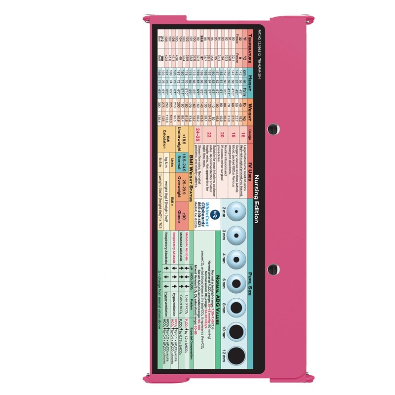 Whitecoat Clipboard® Trifold - Nursing Edition (Pink, Trifold)