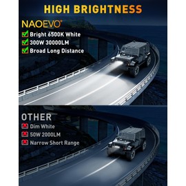 NAOEVO 12 Inch LED Light Bar, 300W 30000LM LED Offroad/Driving/Fog Lights with Wiring Harness Kit, Spot Flood Work Lights for Truck UTV ATV Golf Cart Boat, 1 Pc (White)