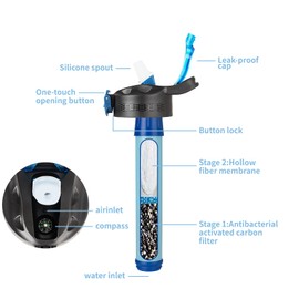 mountop Portable Water Filter Bottle - Emergency Water Filtered Bottle with 2-Stage Integrated Filter Straw for Hiking Backpacking and Travel BPA Free 22oz