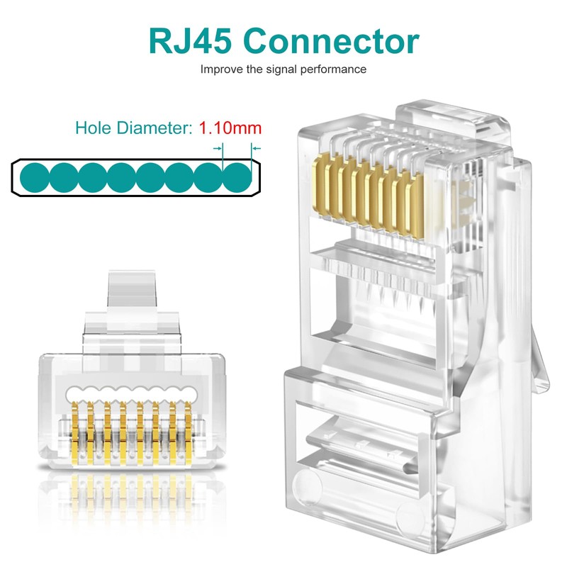Brileine UTP RJ45 Connectors, Cat6 RJ45 Pass Through Plugs 50-Pack,