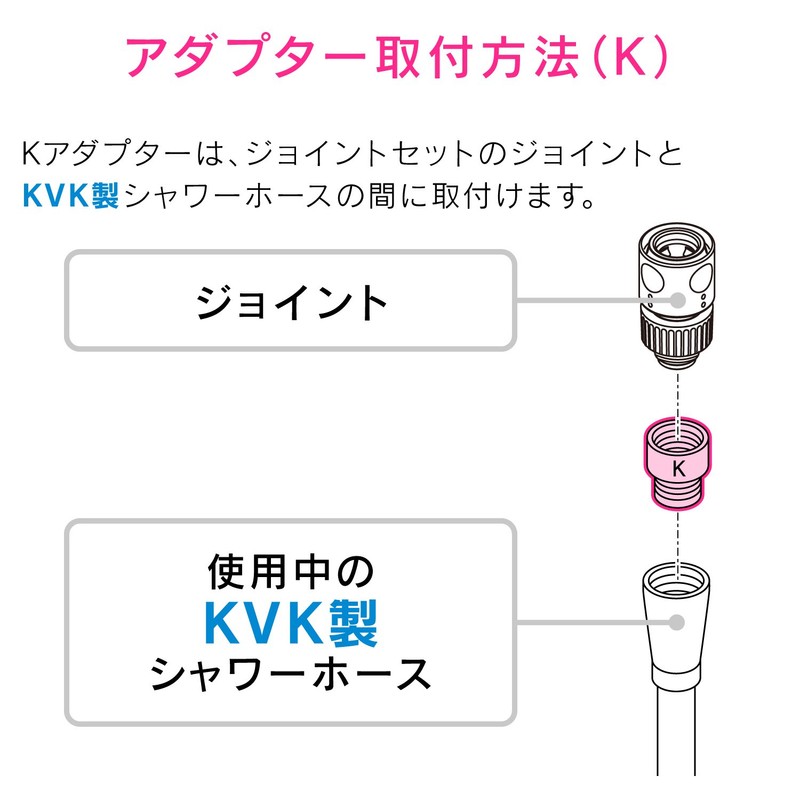 Gaona GA-FW014 Adapter for KVK Joint Set