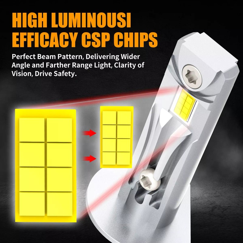 AUIMSOCO H1 H7 LED Headlight High Low Beam Bulbs Kit