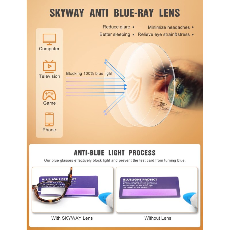 SKYWAY Blue Light Filter Glasses for Men and Women, Super