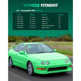 SCITOO ABS Rear Window Spoiler Wing Fit for 1994-2001 for Acura Integra Hatchback Matte Black Rear Trunk Spoiler Wing