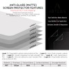Artemis Shields Matte Anti Glare Screen Protector for 2024 Hyundai
