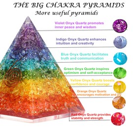 7 Chakra Orgonite Pyramid, Orgone Crystal Pyramid for Positive Energy Protection, Anti-Stress, Spiritual Balance and Crystal Gemstone Pyramid - Perfect for Office/Home Decor